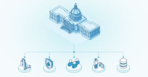 Why Governance, Not Technology, Makes or Breaks Government AI