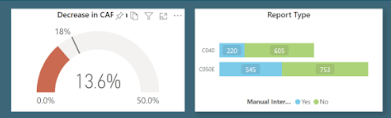 Insurance NHI Dashboard-1