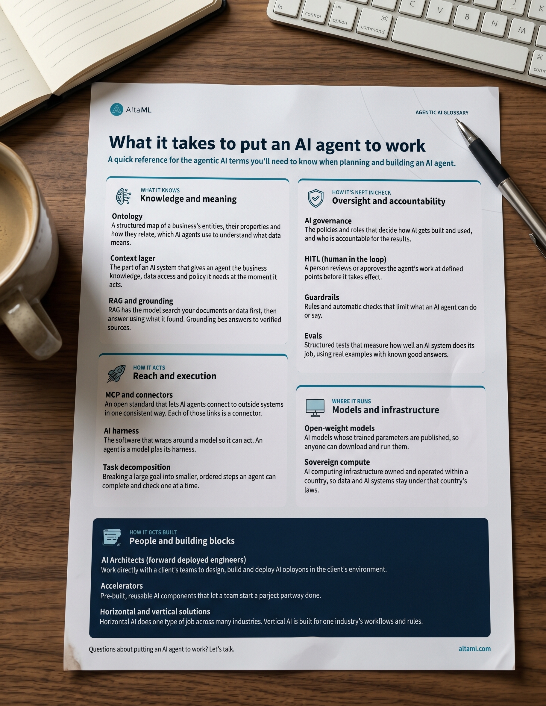 AltaML Agentic AI one-pager - in situ