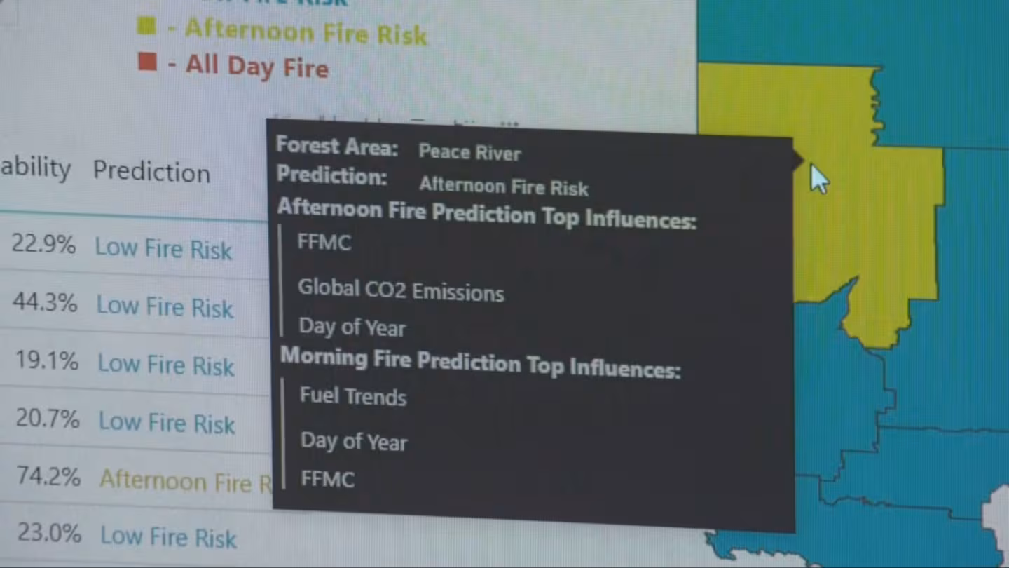 AltaML Alberta Wildfire predicting artificial intelligence program