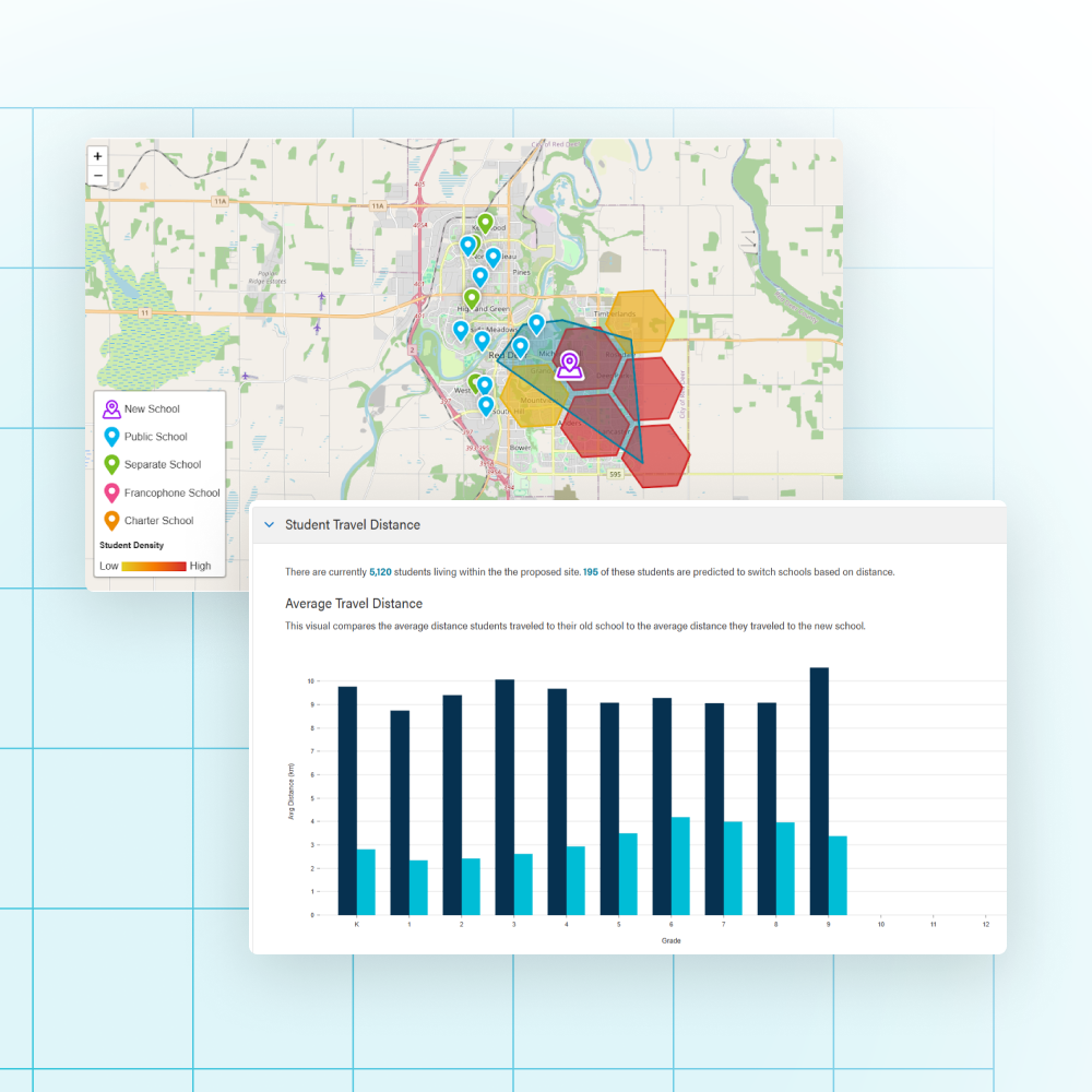 A graphic with two screenshots of AI solutions built by AltaML to support workforce optimization.
